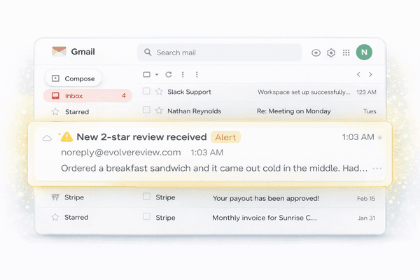 Automated review request email